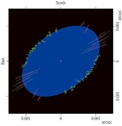 Con el Interfer&oacute;metro del VLT de Paranal, Chile se descubri&oacute; que la estrella Achernar, es ovalada.