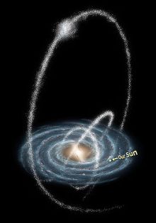 HIP 13044 a y b, una estrella con uno o ms planetas que fueron capturados por nuestra galaxia, la Va Lctea, desde otra galaxia.