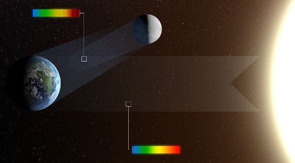 Reflejo en la Luna. Reflejo en la Luna.