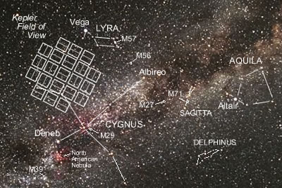 El campo de observaci�n del Kepler, en la direcci�n del brazo de Ori�n. NASA.