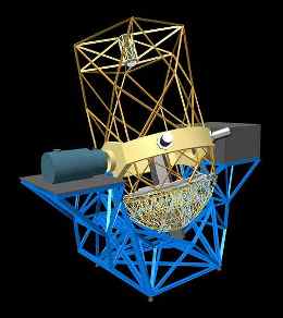 Estructura del Gran Telescopio Canarias, se aprecian sus focos Nasmith (verde oscuro) y Cassegrain doblados (plateados).