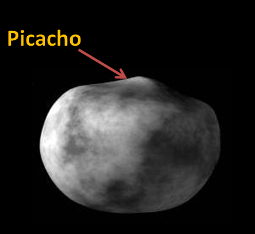 El crter del asteroide Vesta tiene unos 460 kilmetros de dimetro. Crdito: NASA.